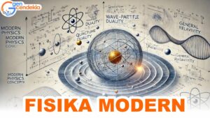 Fisika MODERN + Mastery Test Sistem CAT