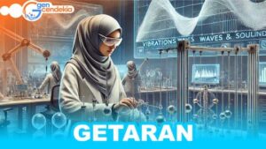GETARAN || Intisari Konsep + Tes Sistem CAT + Pembahasan