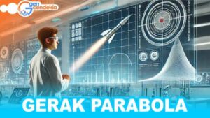 GERAK PARABOLA || Intisari Konsep + Tes Sistem CAT + Pembahasan
